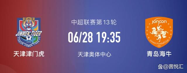 官方：维尼修斯荣膺2023桑巴金球奖桑巴金球奖官方宣布，经过球迷投票，皇马前锋维尼修斯荣获2023年度桑巴金球奖，这也是维尼修斯职业生涯首次获得这一荣誉。